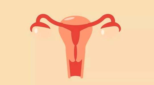 咸阳妇女宫颈囊肿是什么原因引起的