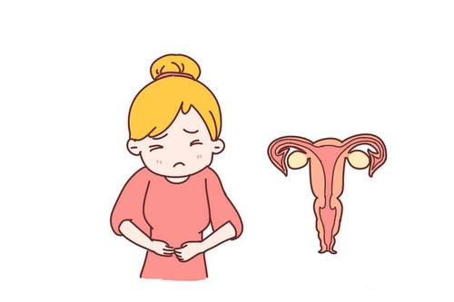 咸阳妇女预防宫外孕的方法